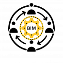 BIM
